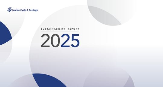 Sustainability report 2025